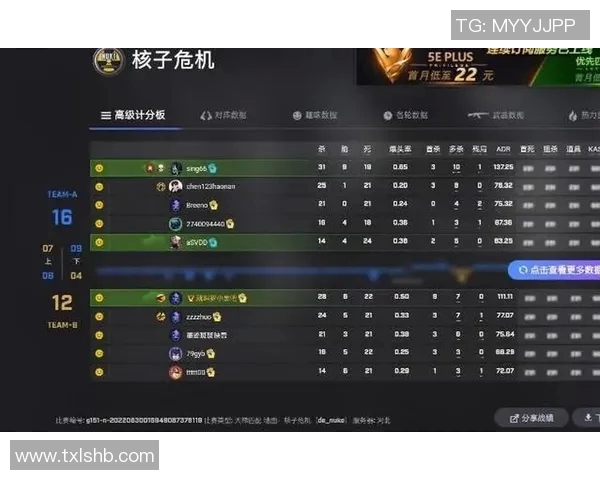 TES在CSGO比赛中的控制策略分析与得失总结 TES在CSGO比赛中的控制策略分析与得失总结