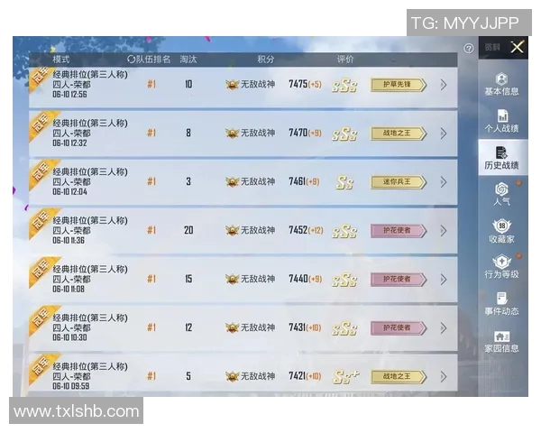 权威发布和平精英战术实力榜单揭晓最强战队与选手排名分析 权威发布和平精英战术实力榜单揭晓最强战队与选手排名分析