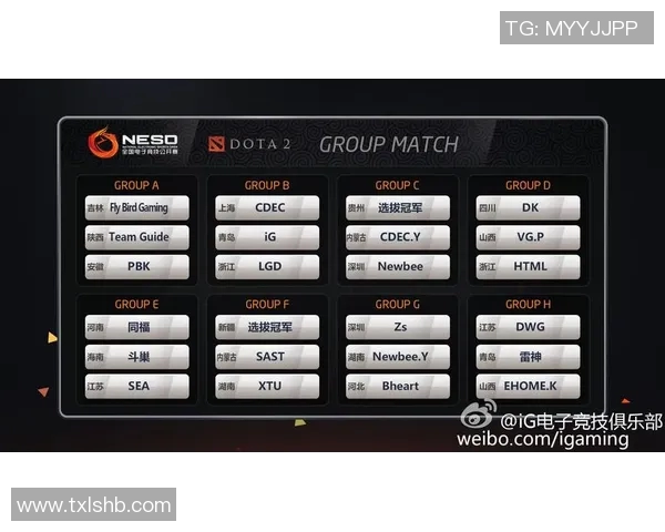 s15电竞热议DOTA2WE技术变革引发的行业新趋势与未来展望 s15电竞热议DOTA2WE技术变革引发的行业新趋势与未来展望