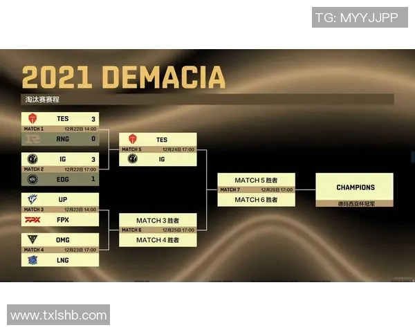 赛后分析V5与BLG对决精彩瞬间及S15电竞比分解读