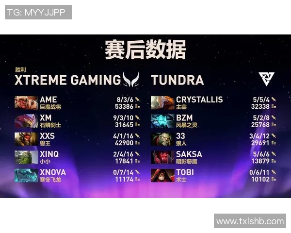 DOTA2技术排行榜揭晓IG战队荣登第十名引发热议