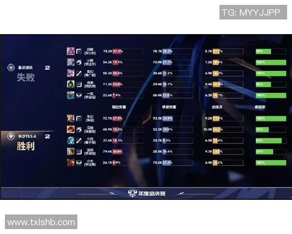 电竞数据电竞比分热议王者荣耀TES战队灵活性变革与战术创新的深度分析