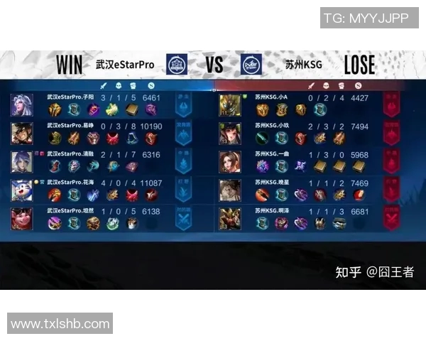 esports数据电竞比分对话陈芳回顾王者荣耀职业生涯的辉煌与挑战 esports数据电竞比分对话陈芳回顾王者荣耀职业生涯的辉煌与挑战