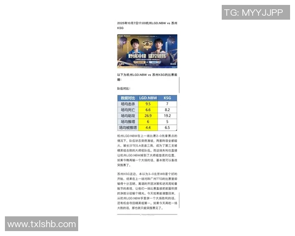 esports最新数据最新王者荣耀意识排行榜揭晓TES战队领跑全场实力不容小觑