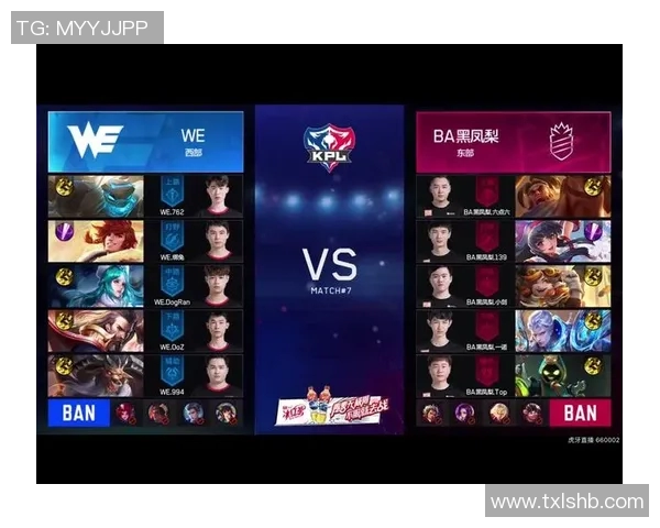 esports最新数据王者荣耀深度解析WE战队的游戏意识与团队协作策略 esports最新数据王者荣耀深度解析WE战队的游戏意识与团队协作策略