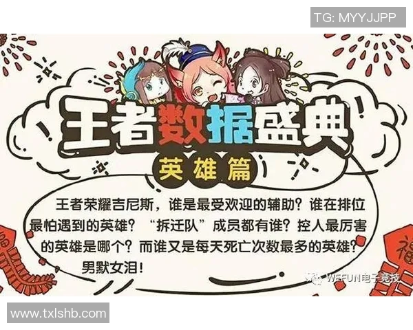 esports数据王者荣耀分析深入探讨BLG战队的灵活战术与应变能力 esports数据王者荣耀分析深入探讨BLG战队的灵活战术与应变能力