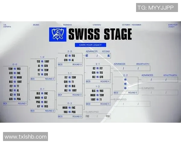 最新王者荣耀个人能力排行榜出炉BLG战队选手表现抢眼位居前列实时新闻 最新王者荣耀个人能力排行榜出炉BLG战队选手表现抢眼位居前列实时新闻